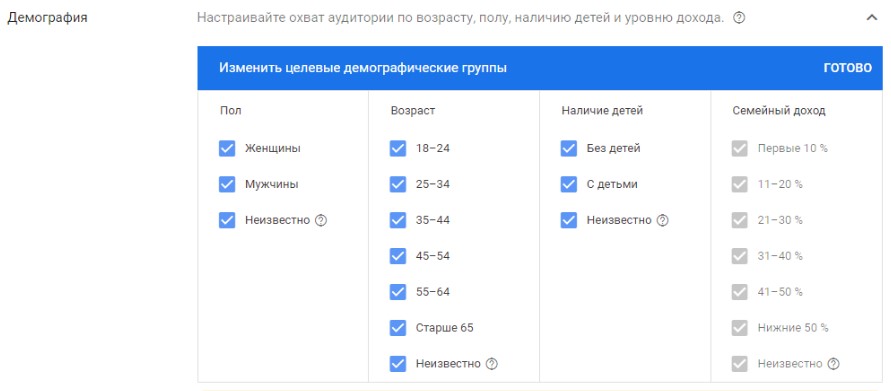 Демографический таргетинг в Gmail