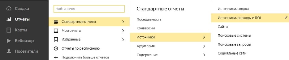 Окупаемость и отчет по расходам в Яндекс Директ