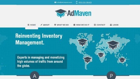PopUnder рекламная сеть AdMaven