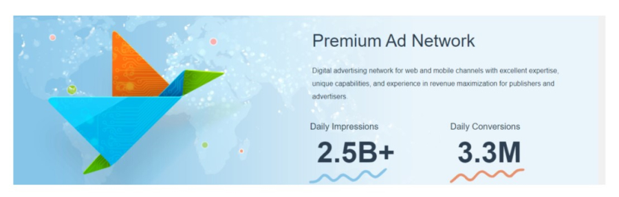 PopUnder рекламная сеть ClickAdu