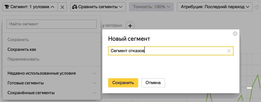 Новый сегмент в Яндекс Метрика