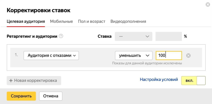 Целевая аудитория в Яндекс Метрика