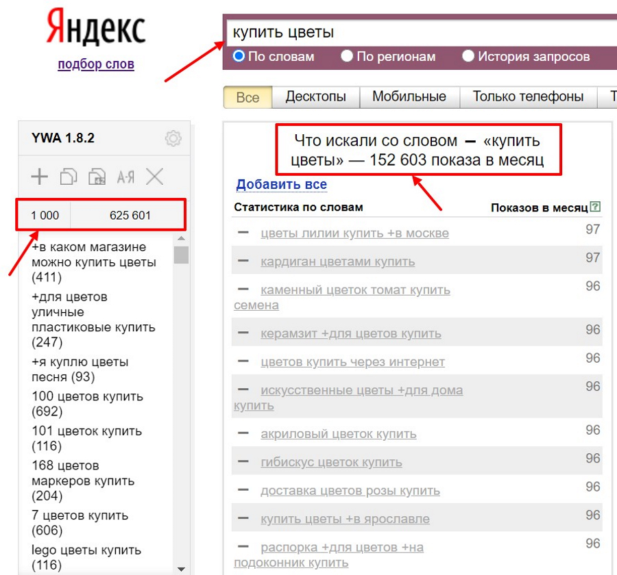 Подбор слов в Yandex Wordstat